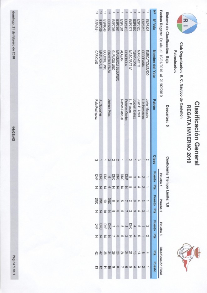 CLAS. GENERAL REG. INVIERNO