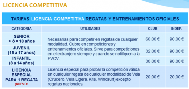 TARIFAS_LICENCIA_COMPETITIVA