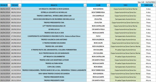 calendario aut CR 2014