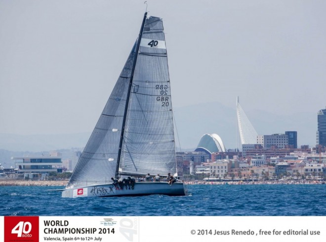 SOTO 40 WORLD CHAMPIONSHIP 2014,Valencia, S