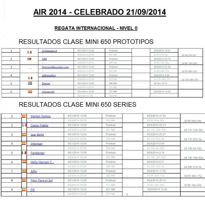 AIR2014_RES