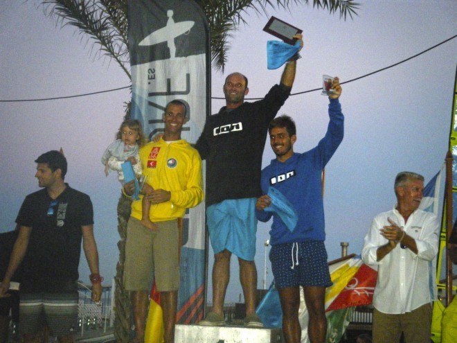 Podium (2)