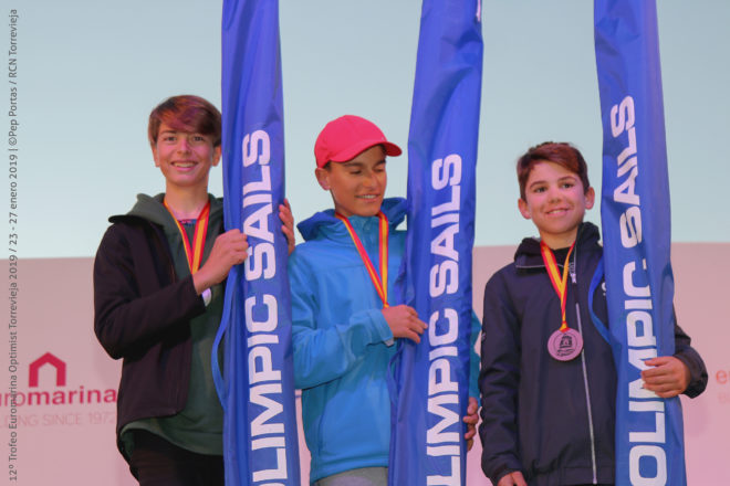 OptimistTorrevieja2019_190127_pp-9806